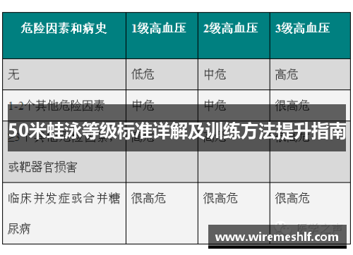 50米蛙泳等级标准详解及训练方法提升指南